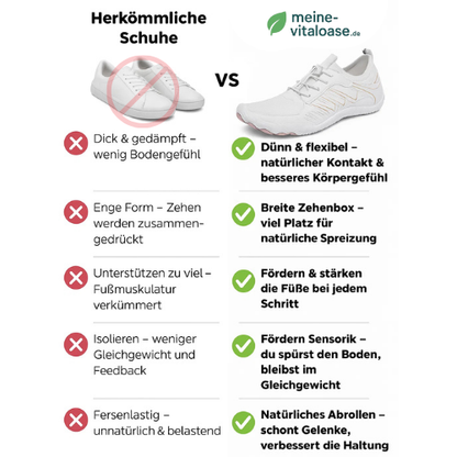 Barfußschuhe ZERO 4.0