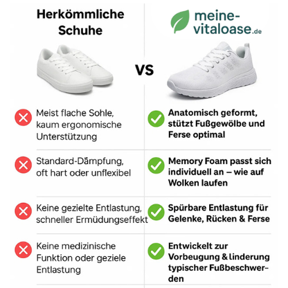 Orthopädische Sneaker Ultra 4.0