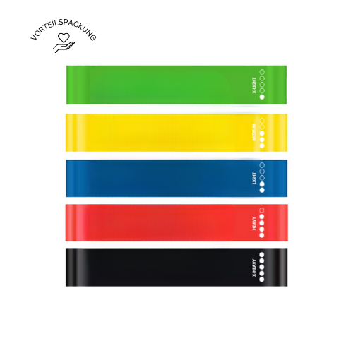 Vorteilspackung Dehnbänder "BENDR 2.0" - 5 verschiedene Stärken