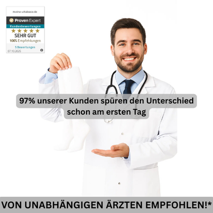 Premium Kompressionsstrümpfe – Für mehr Vitalität im Alltag